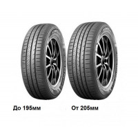 Kumho Ecowing ES31 185/65 R15 88H