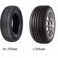 Firemax FM601 205/65 R15 94V