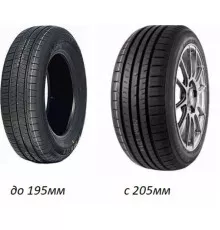 Firemax FM601 225/55 ZR16 99W XL