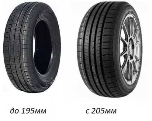 Firemax FM601 215/65 R16 98H Firemax FM601 215/65 R16 98H